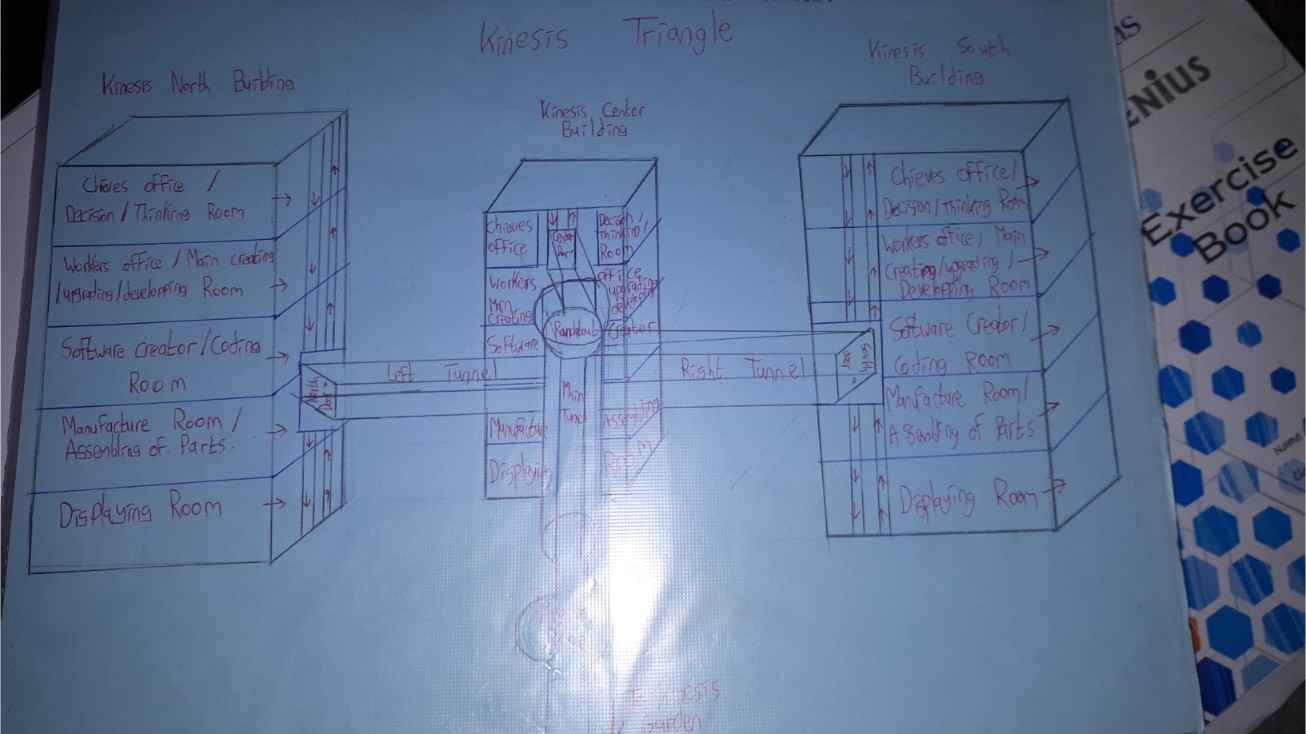 Plan of the Kinesis Towers